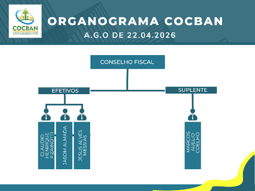 organograma_2