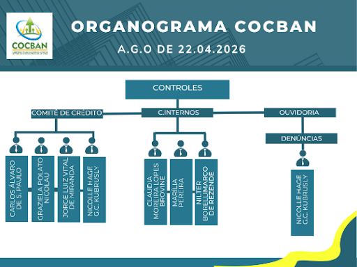 organograma_4