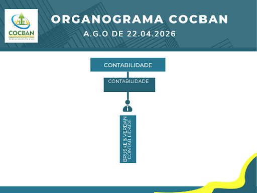 organograma_6